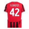 Alessandro-Florenzi-Milan-2024-25-Home-Jersey.jpg