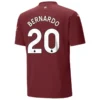 Bernardo-Silva-Manchester-City-2024-25-Third-Jersey.webp