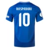 Giacomo-Raspadori-Italy-2024-25-Home-Jersey.webp