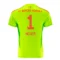 Manuel-Neuer-Bayern-Munich-2024-25-Goalkeeper-Jersey.webp