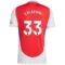 Riccardo-Calafiori-Arsenal-2024-25-Home-Jersey.webp