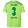Sebastiaan_Bornauw_Wolfsburg_2024-25_Home_Jersey.png